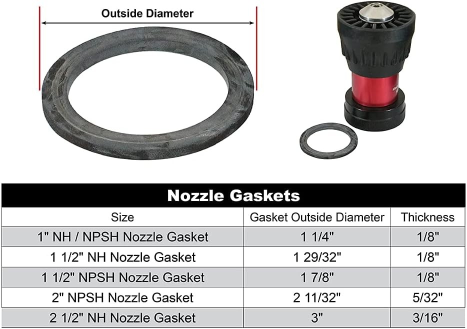 FireHoseDirect 1 1/2 inch NH NST Nozzle Gasket – Plastic Brass Aluminum – Fire N
