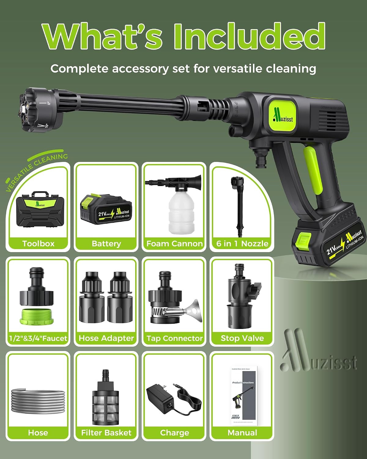 Cordless Car Washer, 1250PSI, Portable Self-Priming Cleaning Tool | Draw Water F