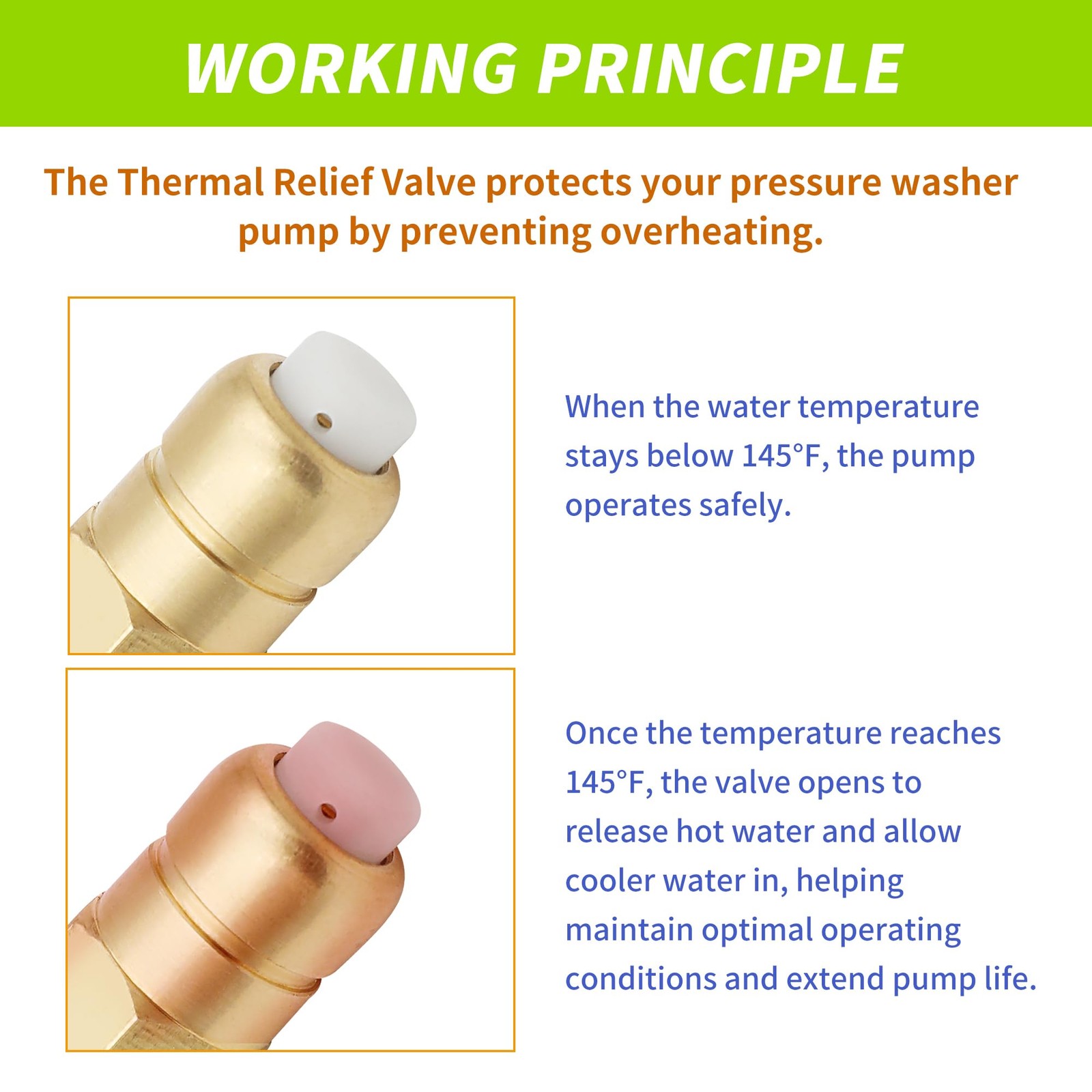 Brass Thermal Release Valve for Pressure Washer Pump, 1/4″ NPT Thermal Relief…