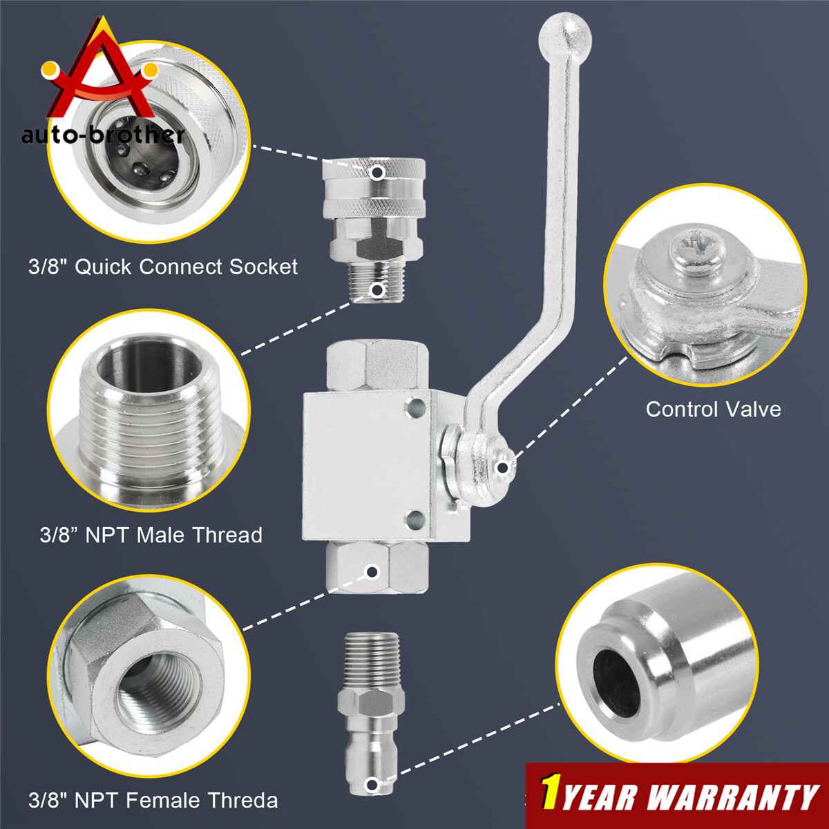 3/8″ Ball Valve fitting Female Out for Pressure Washers Max 4500 PSI 3/8″