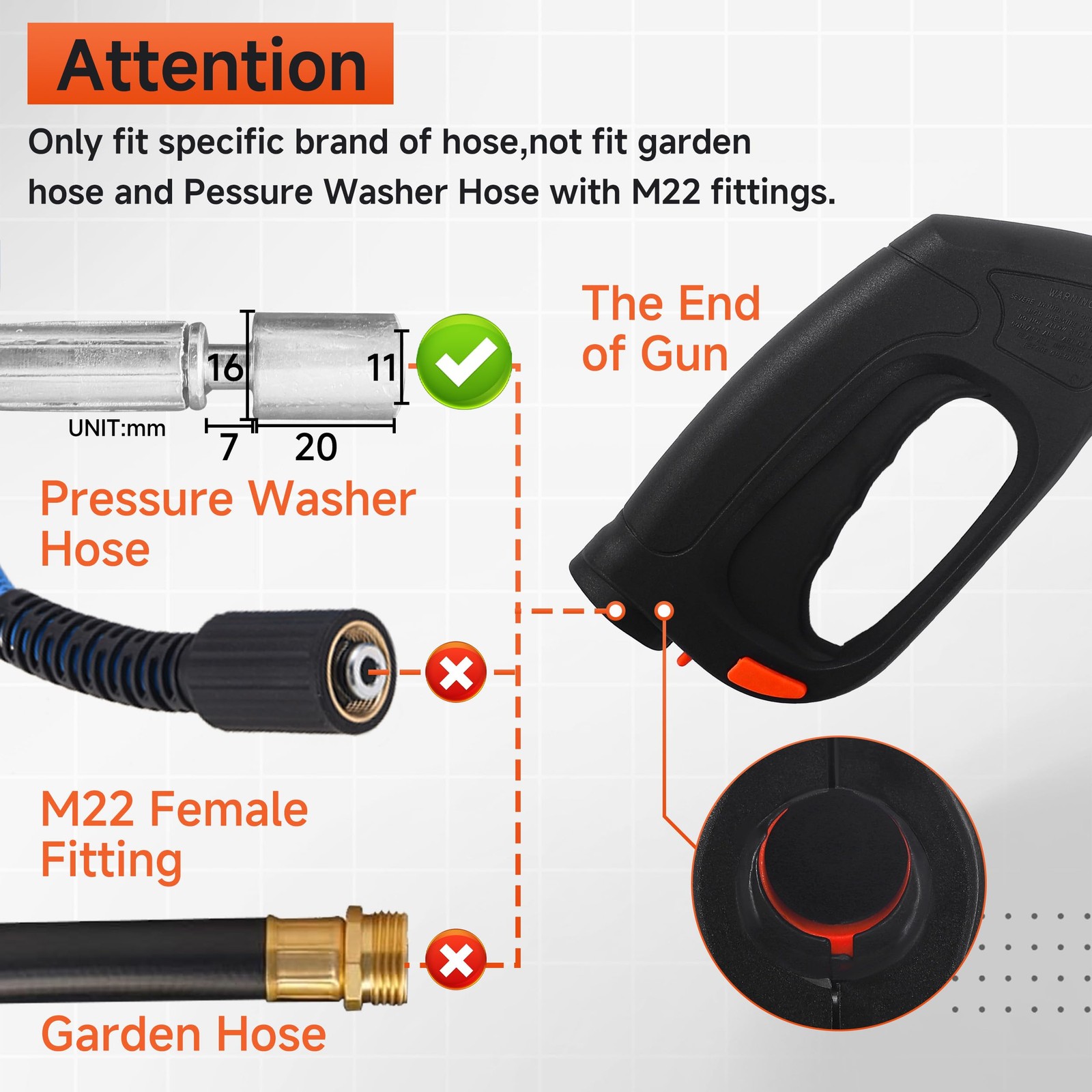 Pressure Washer Gun, Replacement Pressure Washer Wand with Jet and Turbo Nozz…