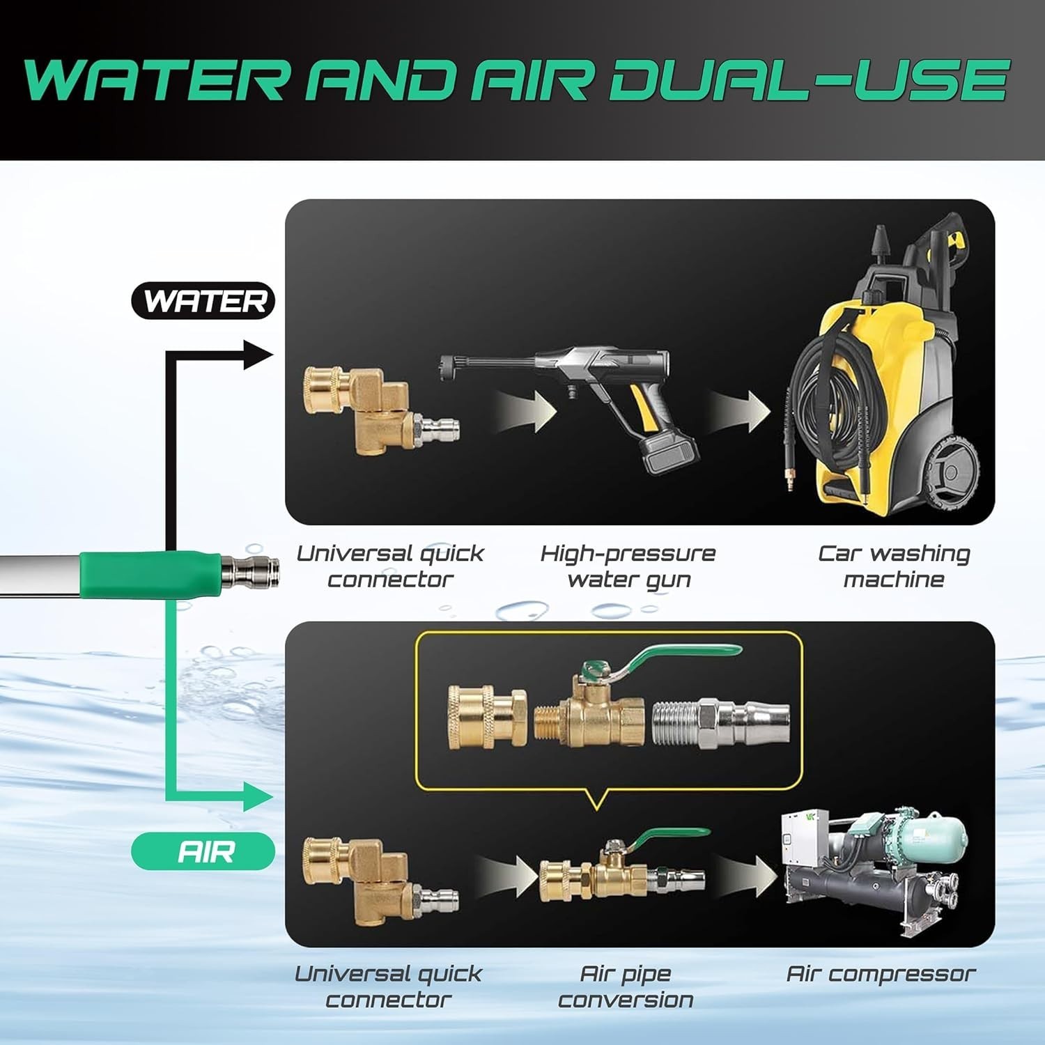 5Pc Radiator Cleaning Wand Set 47″ 24″ 15″ 4500 PSI Pressure Washer Cleaner