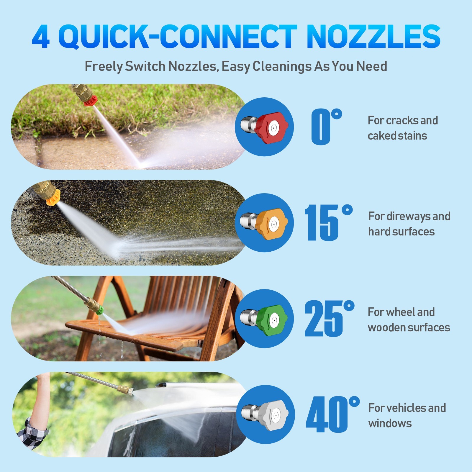 Pressure Washer 4200PSI 3.6GPM, Foam Cannon, 4 Nozzles, for Home Cleaning