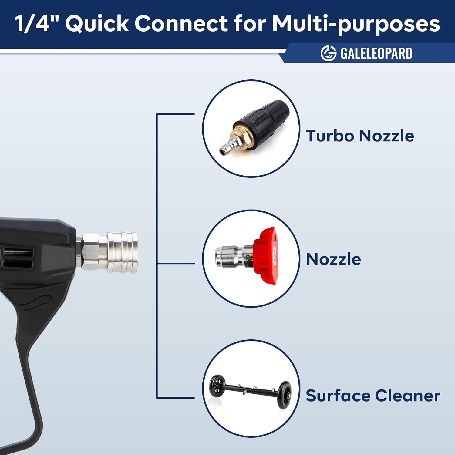 Short Pressure Washer Gun W/ 1/4″ Quick Connector 4350 PSI High Pressure Washer