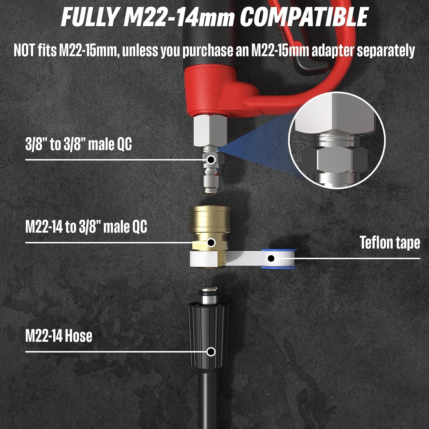 Pressure Washer Gun with 360 Swivel, Max 5000 PSI Power Washer Short Gun with 3/