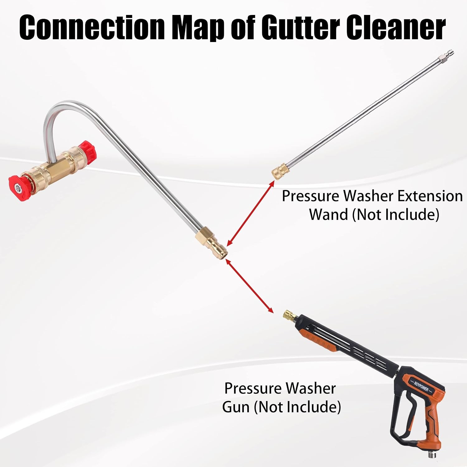 FIXFANS Pressure Washer Gutter Cleaner Attachment, 4000 PSI, Gutter Cleaning for