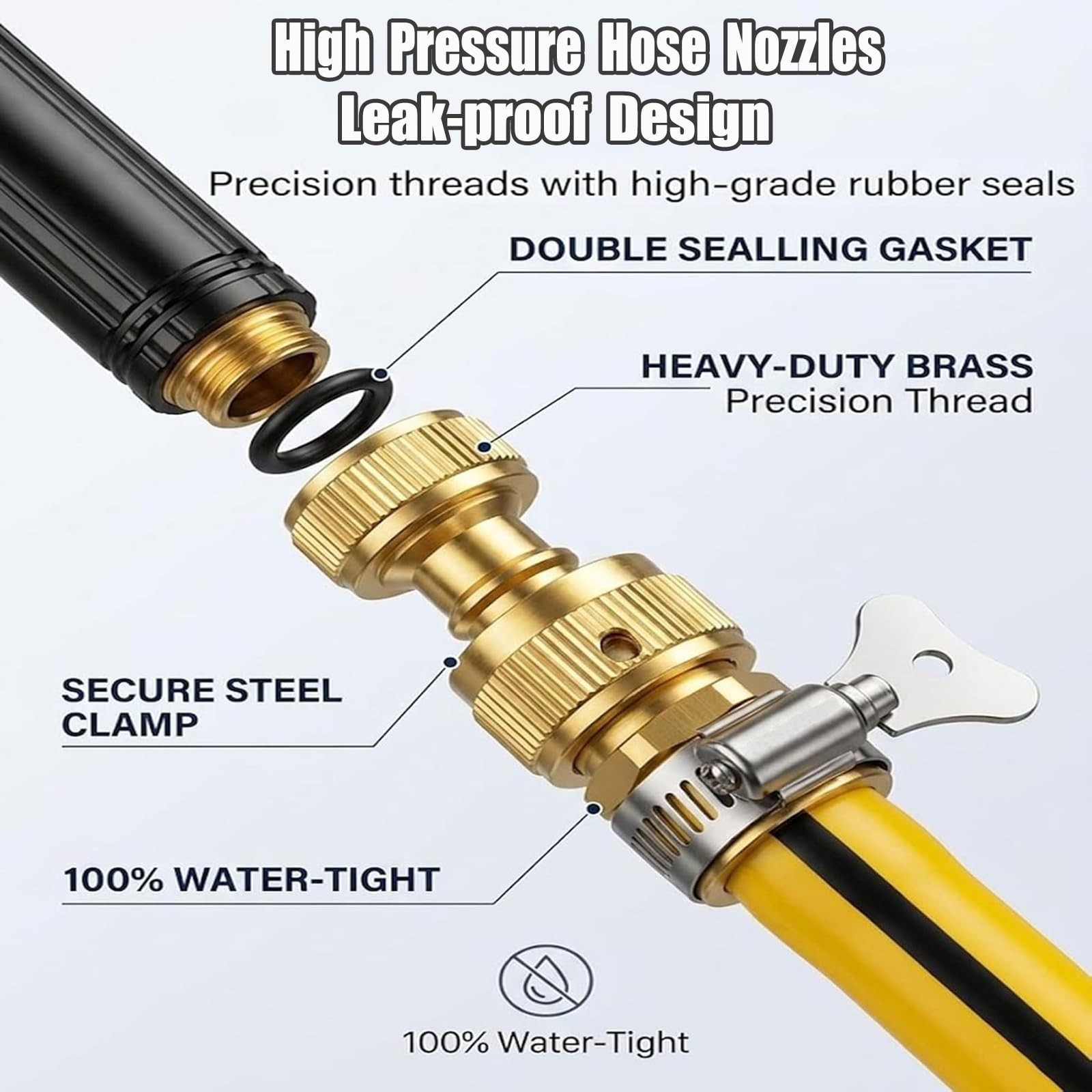 2PCS High Pressure Car Wash Water Gun & Hose Nozzle, 3 Spray Modes for Gardening