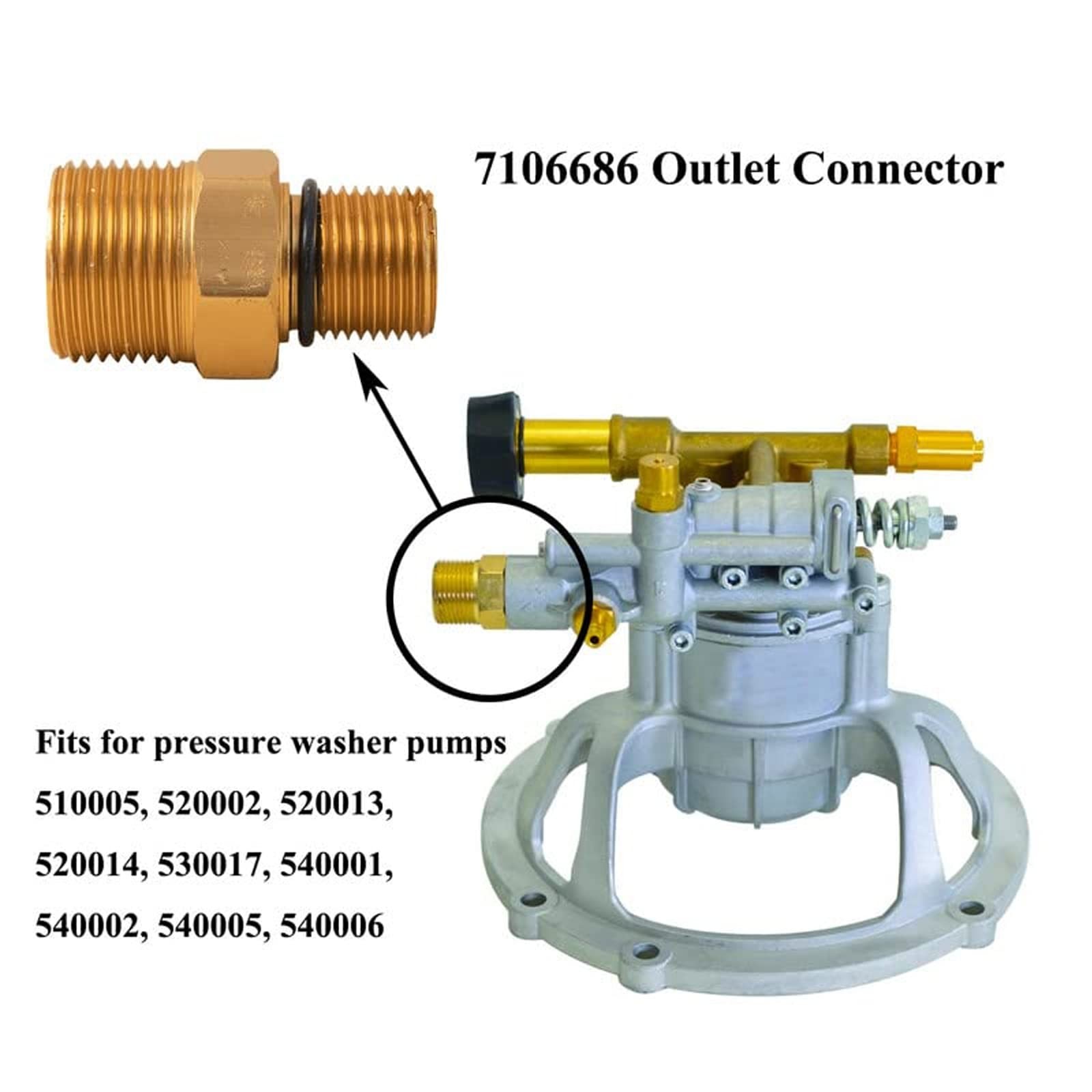 2 PCS 7106686 Outlet Connector for Gas Powered Pressure Washer Pumps, 19G & 1.5M