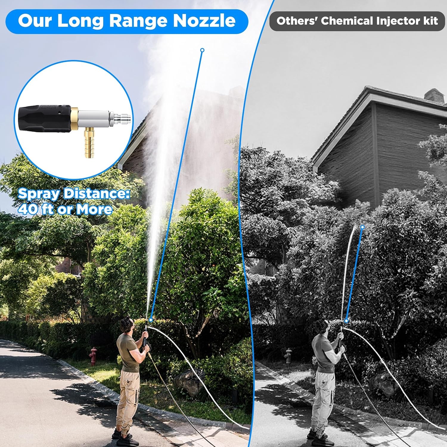 Pressure Washer Nozzle FIXFANS 2-2.5 GPM 45FT Braid Hose