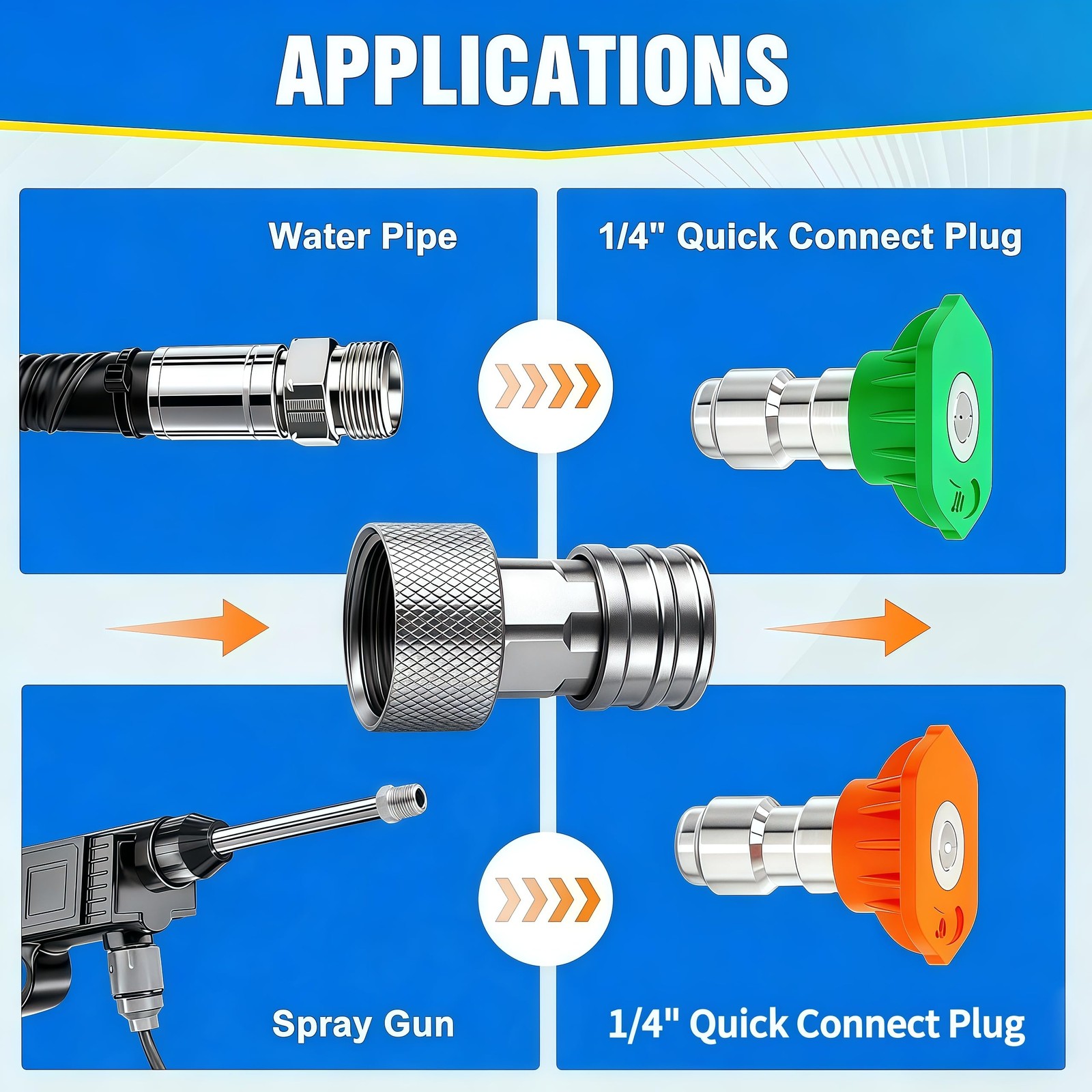 High Pressure Washer Adapter 3/4″ GHT Female to 1/4″ Quick Connect, Stainless…