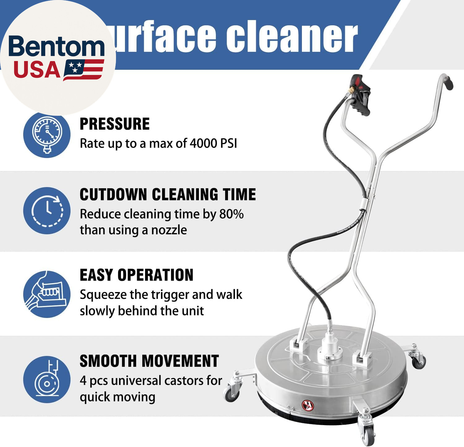24” Pressure Washer Surface Cleaner with 4 Wheels,Dual Handle,Stainless Steel H