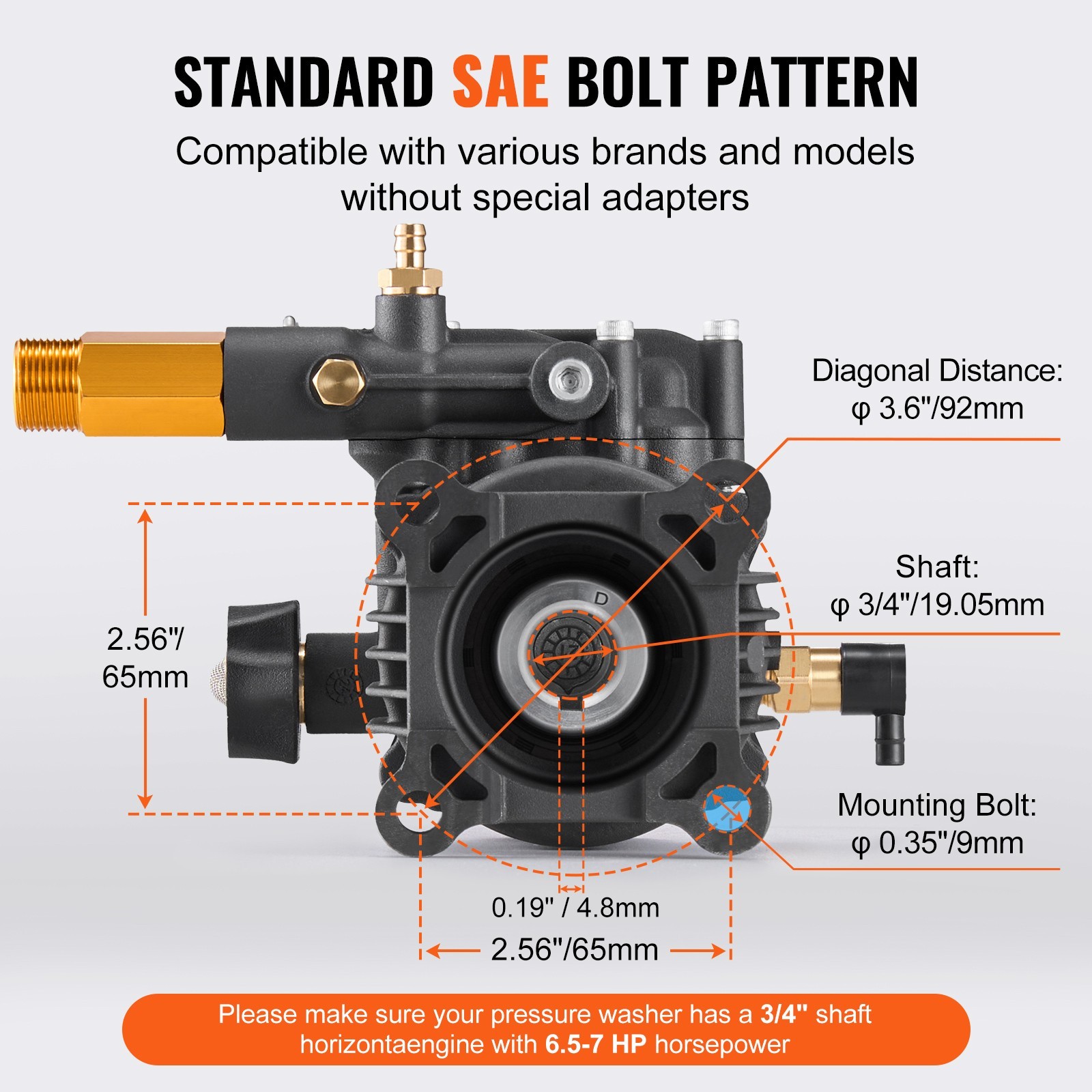 Pressure Washer Pump 3/4″ Shaft Horizontal 3500 PSI 2.5GPM with 5 Nozzles