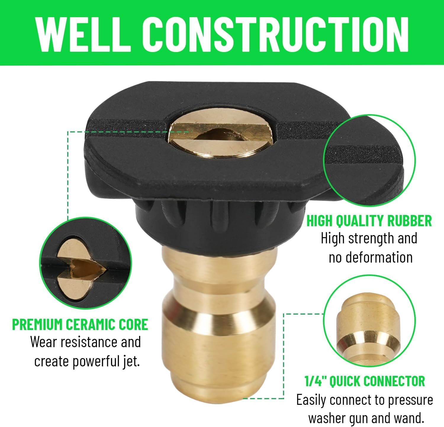 5-Pack Pressure Washer Nozzle Tips, 0°-65°, 1/4″ Quick Connect, 4500 PSI
