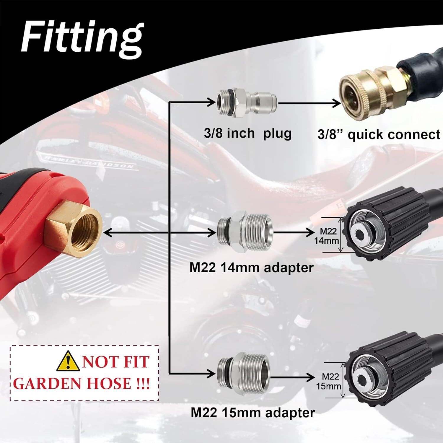 High Pressure 4000PSI Car Power Washer Gun Spray Wand Lance With 5 Nozzle Kit