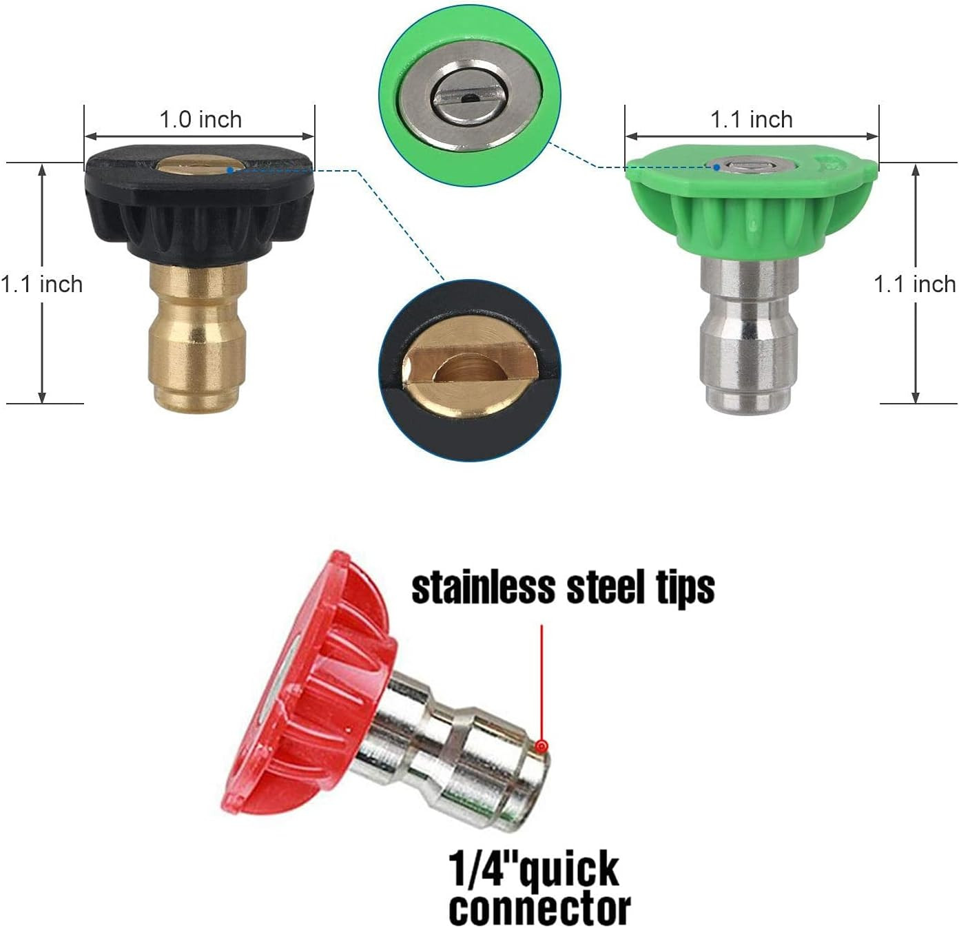 7 Pack Pressure Washer Spray Nozzle Tips Multiple Degrees, 14Inch Quick Connect,