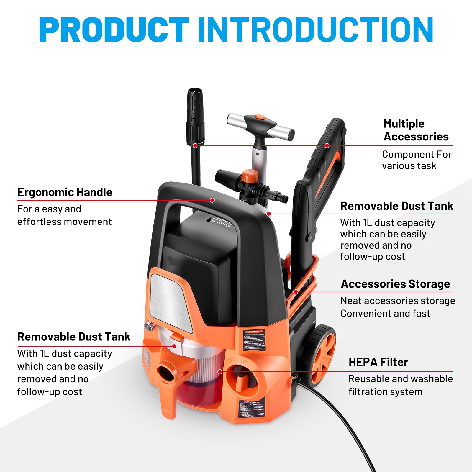 4 in 1 Multi Use Electric Cleaner 2800 PSI 1.7 GPM Washer and 220W Vac