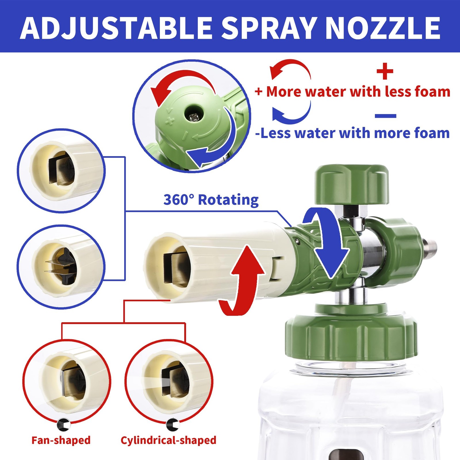 Foam Cannon with Double Tip Attachment,Adjustable Pressure Washer Foam Blaste…