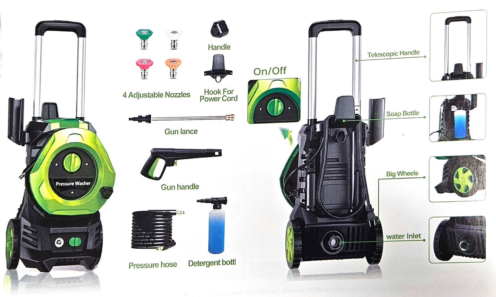 JWP‑203‑J High Pressure Washer 1650 PSI. Open Box New $54.99
