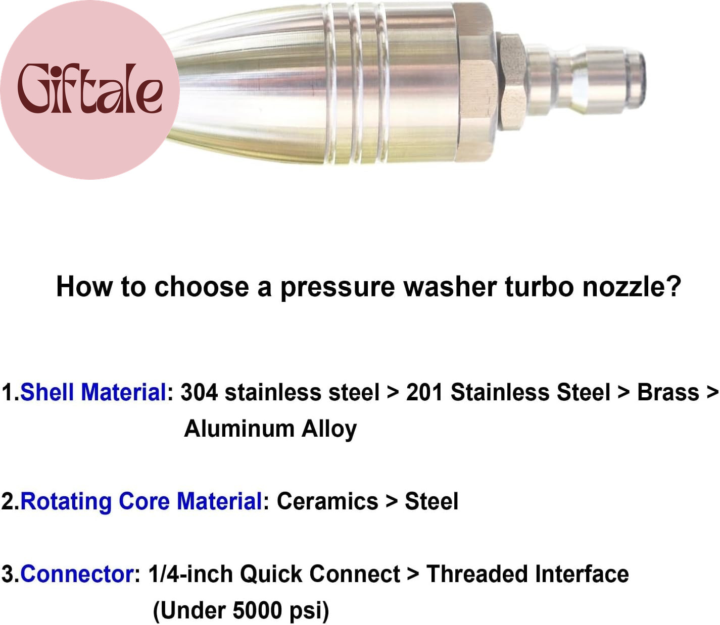 Turbo Nozzle Pressure Washer Tips, SUS 304 Stainless Steel 360°Rotating Turbo No