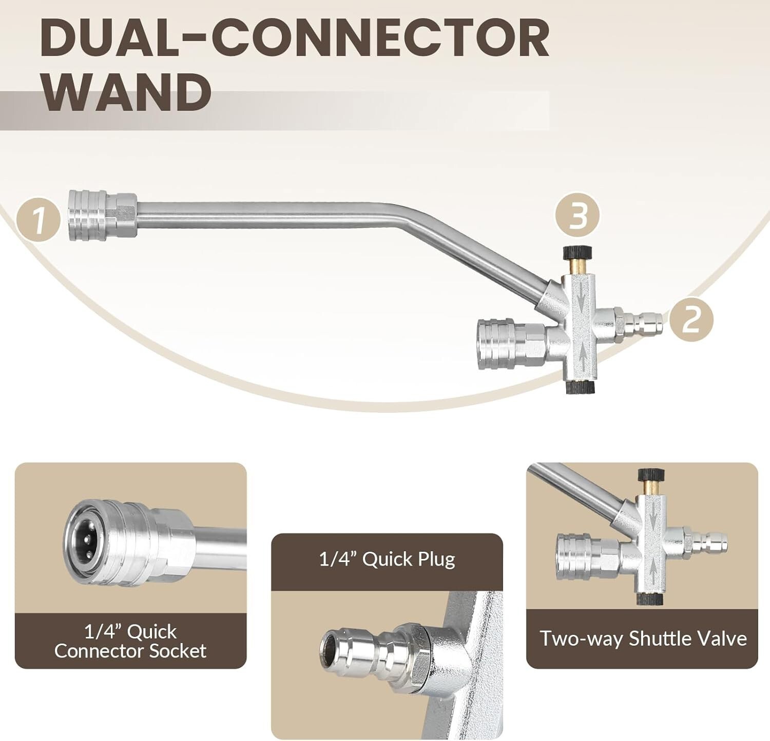 Foam Cannon Dual Connector Accessory Dual-Purpose Switch Spray Gun w/5 Nozzles