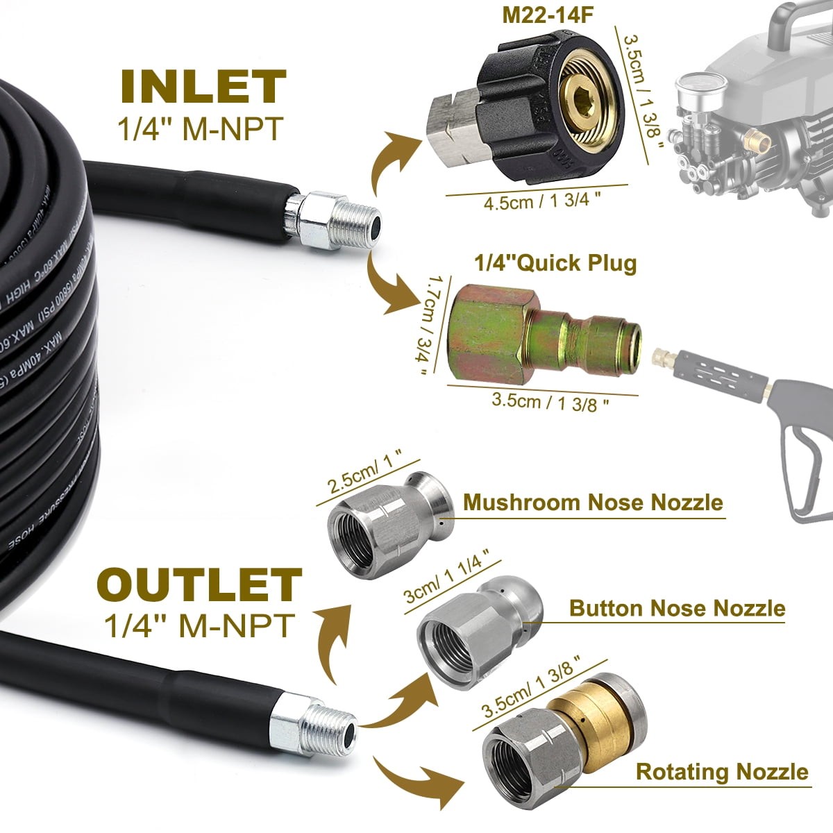 Pressure Washer Sewer Jetter Kit 100Ft 1/4 Inch NPT Hose Nozzles