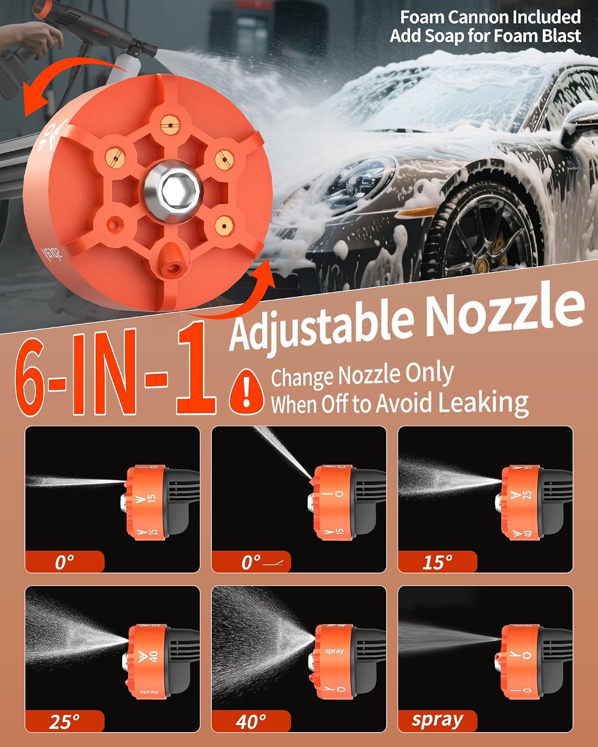 Handheld Battery Operated Washer 1100 PSI Lightweight Mini Washer Car Home Patio