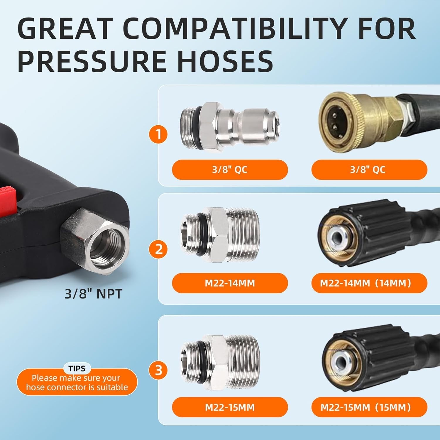5000 PSI Pressure Washer Short Gun Swivel 10.5 GPM High Power 5 Nozzle Tips Kit