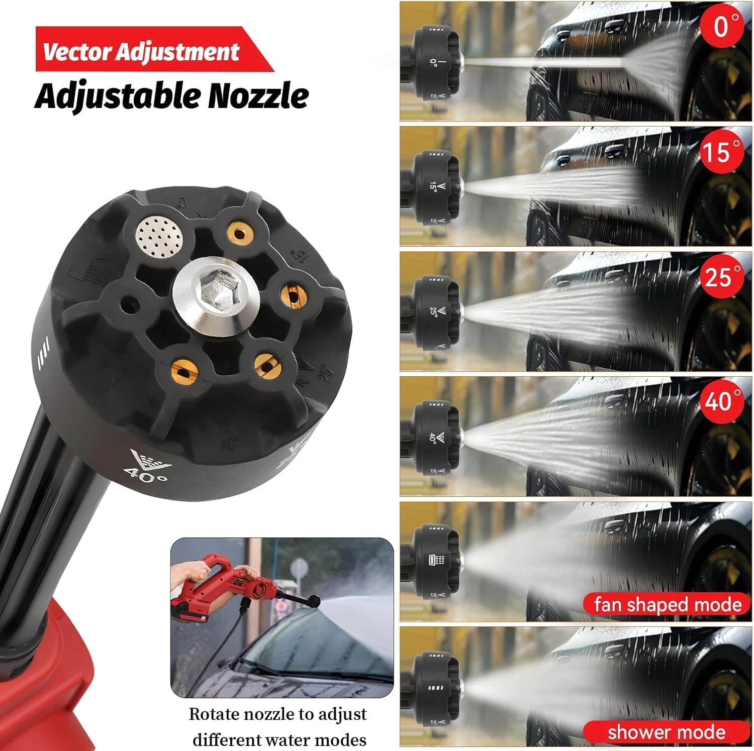 Cordless Pressure Washer for Milwaukee M18 18V Battery, Portable Cordless Power