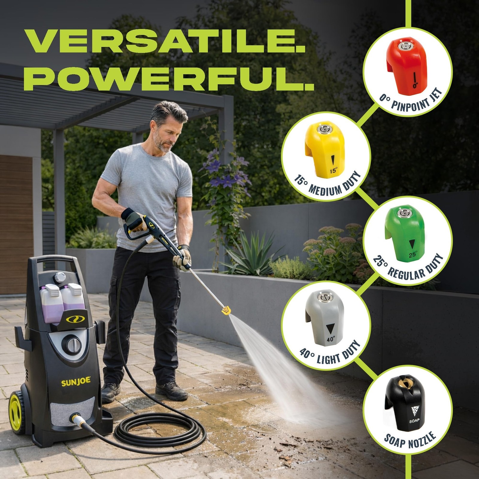Sun Joe SPX3000 Electric Pressure Washer 2030PSI 1.76GPM Heavy-Duty 20ft Hose