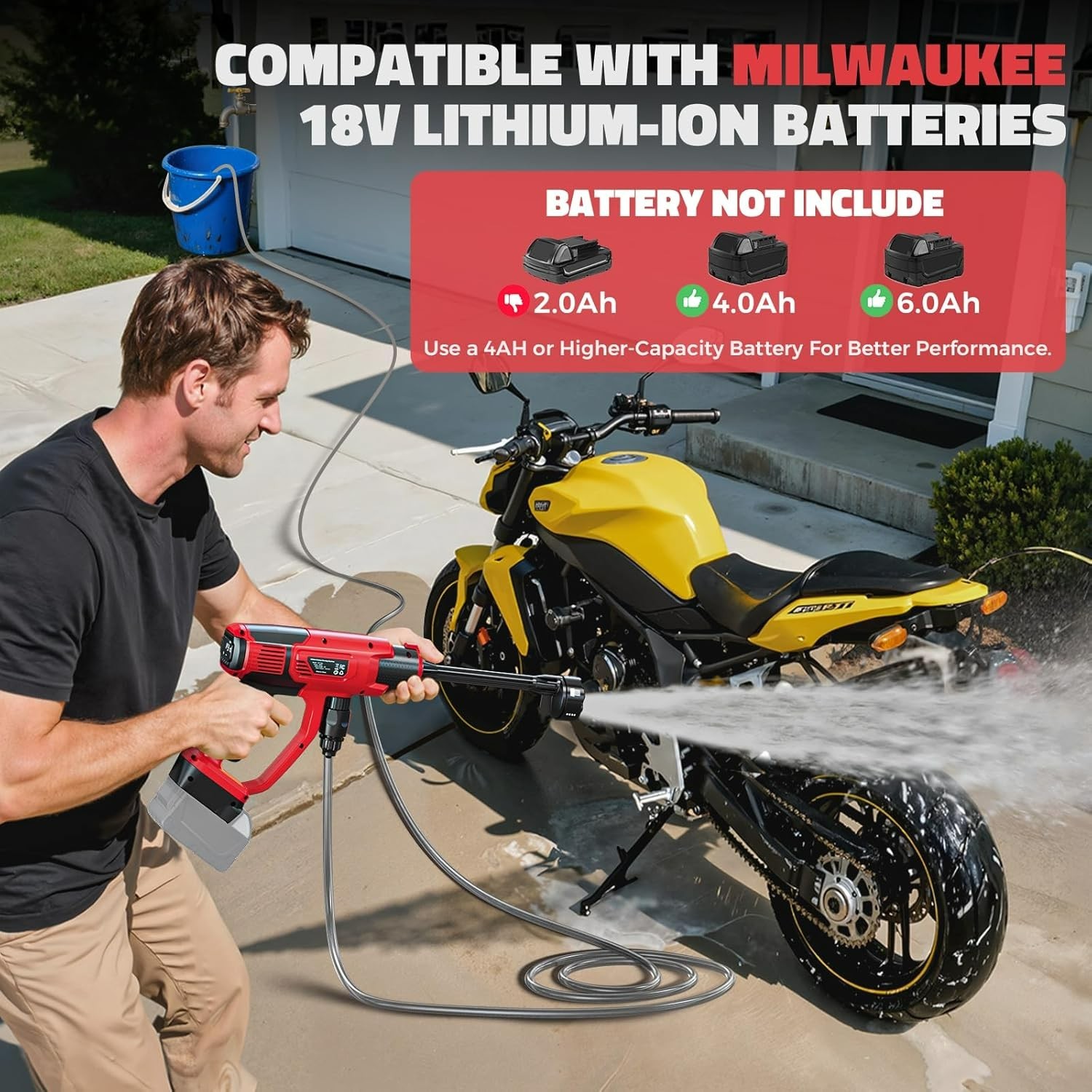 “Cordless Pressure Washer for Milwaukee M18 Battery, Portable Cordless Power Was