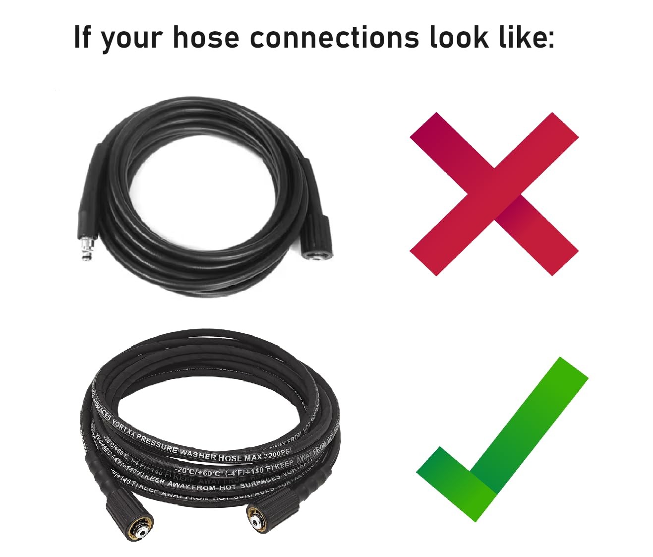 Pressure Washer Quick Connect Adapter Set for Sun Joe SPX Series, M22-15mm to…