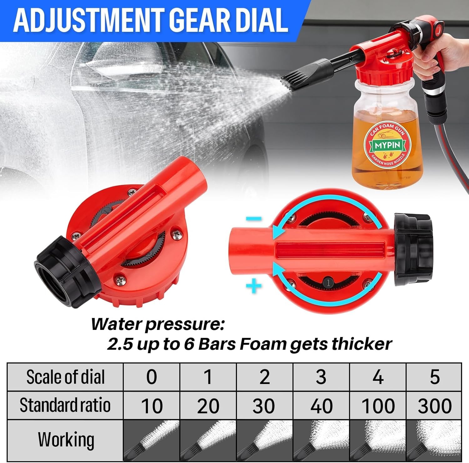 16-in-1 Car Wash Foam Gun & Garden Sprayer with Adjustable Pressure 2.5-6 Bars