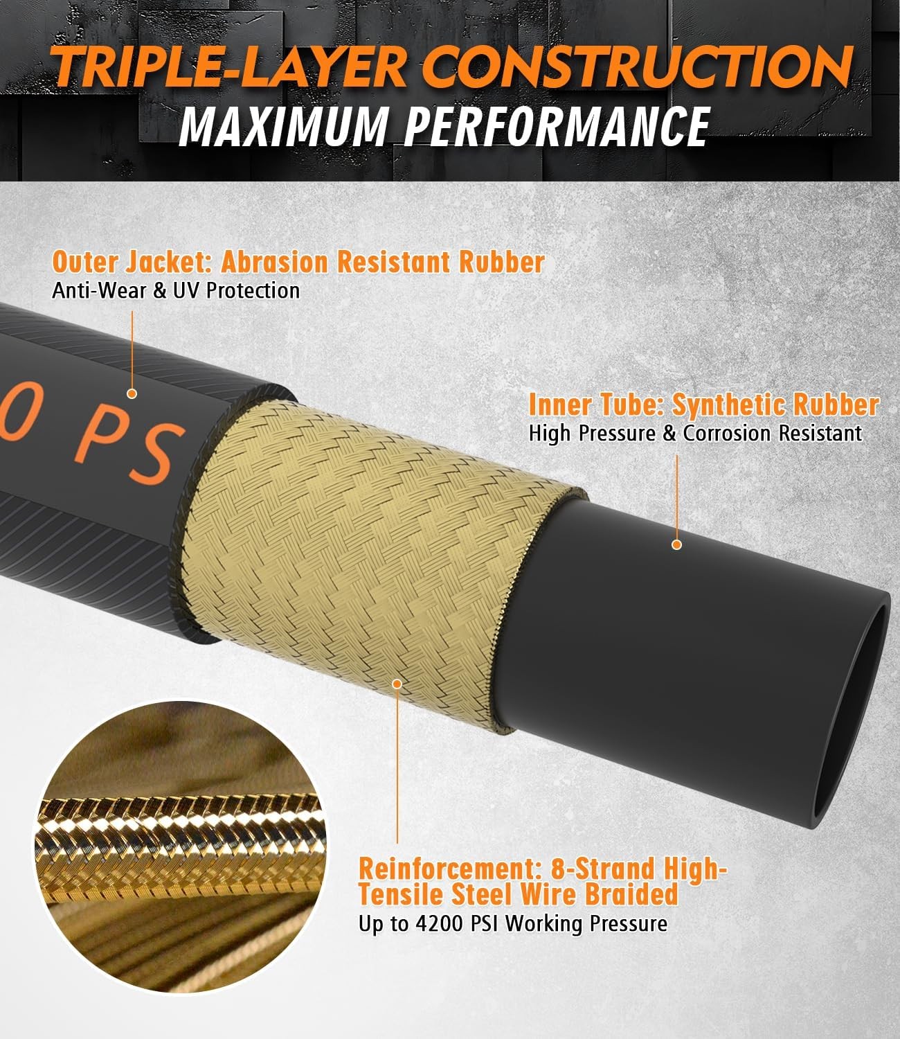 100 ft 4200 PSI Steel Braided Pressure Hose