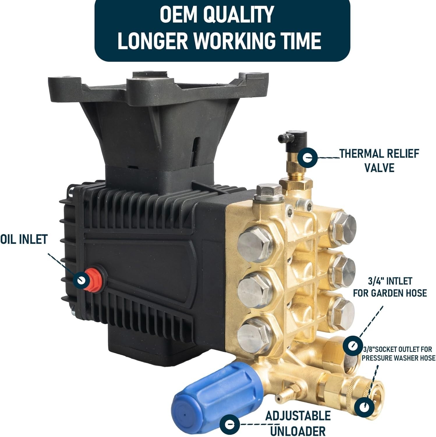 Pressure Washer Pump, 4400PSI 4GPM 1″ Shaft Horizontal Triplex Plunger Power …