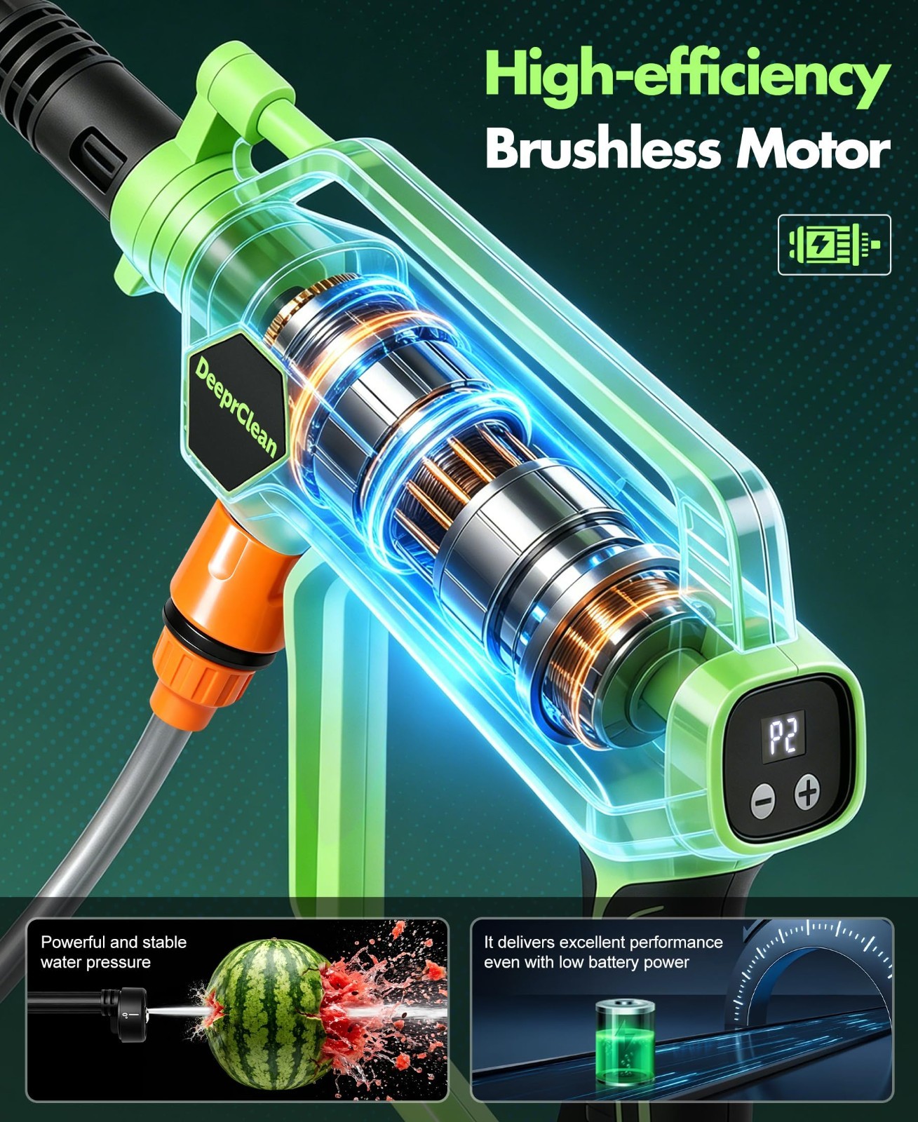 Portable Cordless Car Washer 6-in-1 Nozzle, Brushless Motor, Adjustable Levels,