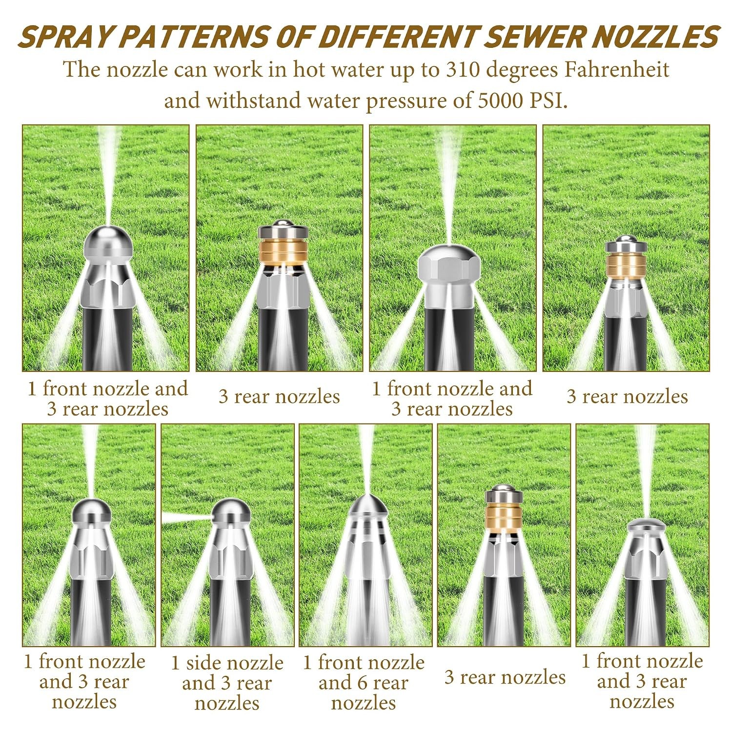 Stainless Steel Sewer Jetter Nozzle Kit for Pressure Wash Jetting Cleaning