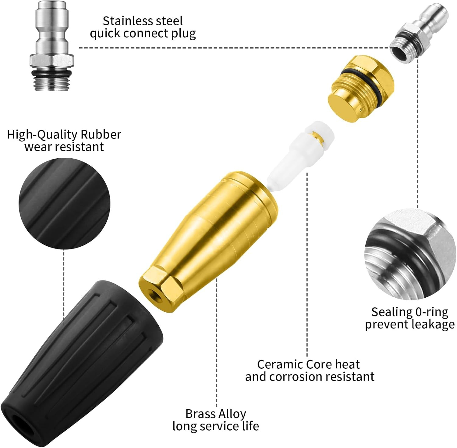 4000 PSI Turbo Nozzle Pressure Washer Tips Kit, 1/4″ Quick Connect, 7 Nozzles (0