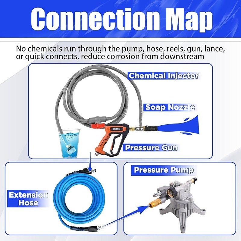 Adjustable Long Range Nozzle Pressure Washer Injector 2-2.5 GPM 2000-3000 PSI US