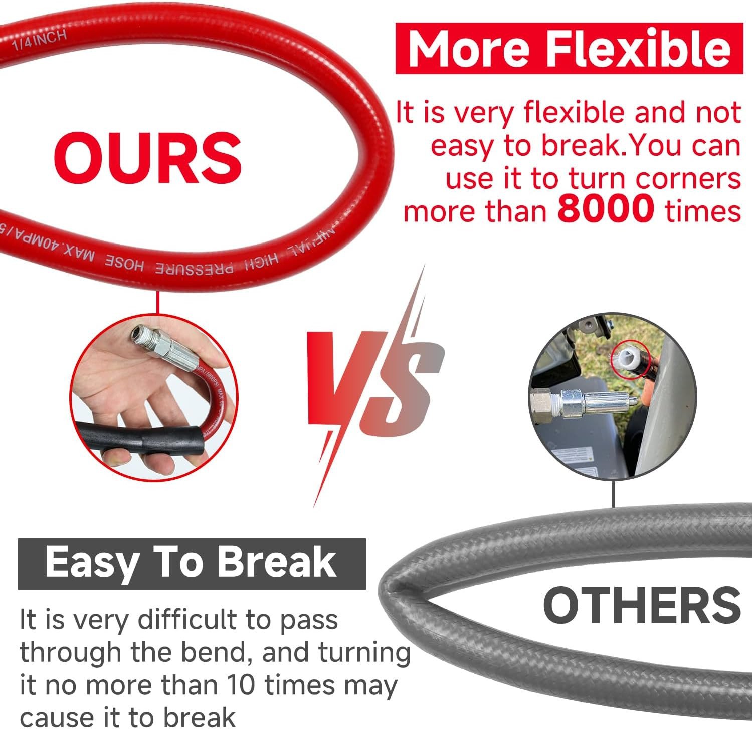 NIFUAL Sewer Jetter Kit for Pressure Washer,50Ft 5800PSI Pressure Drain Cleaner