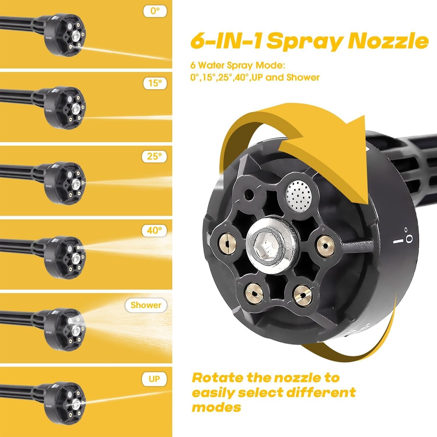 Cordless Pressure Washer for Dewalt 20V Battery PSI Portable Handheld Pow…
