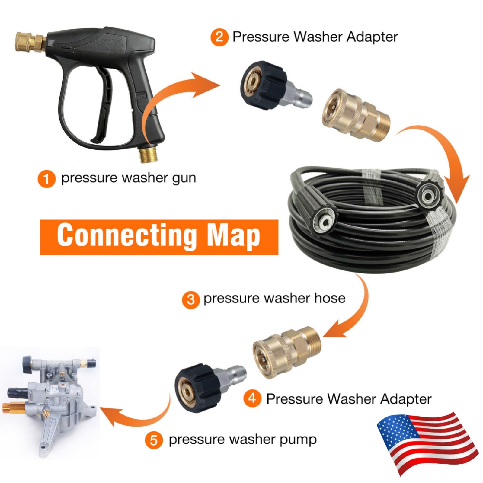 50FT 5800PSI Replacement High Pressure Power Washer Hose M22- 3/8″ Quick Connect