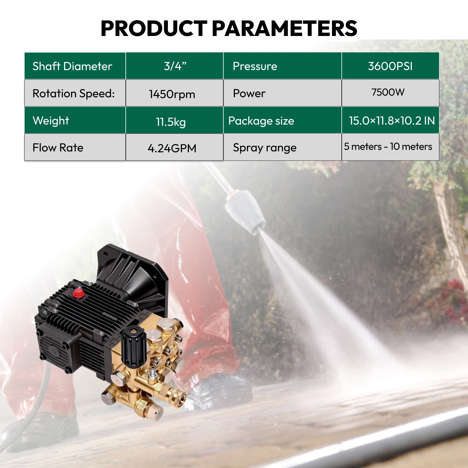 Pressure Washer Pump Power Washer Pump 3/4″ Horizontal 3600 PSI 4.24 GPM