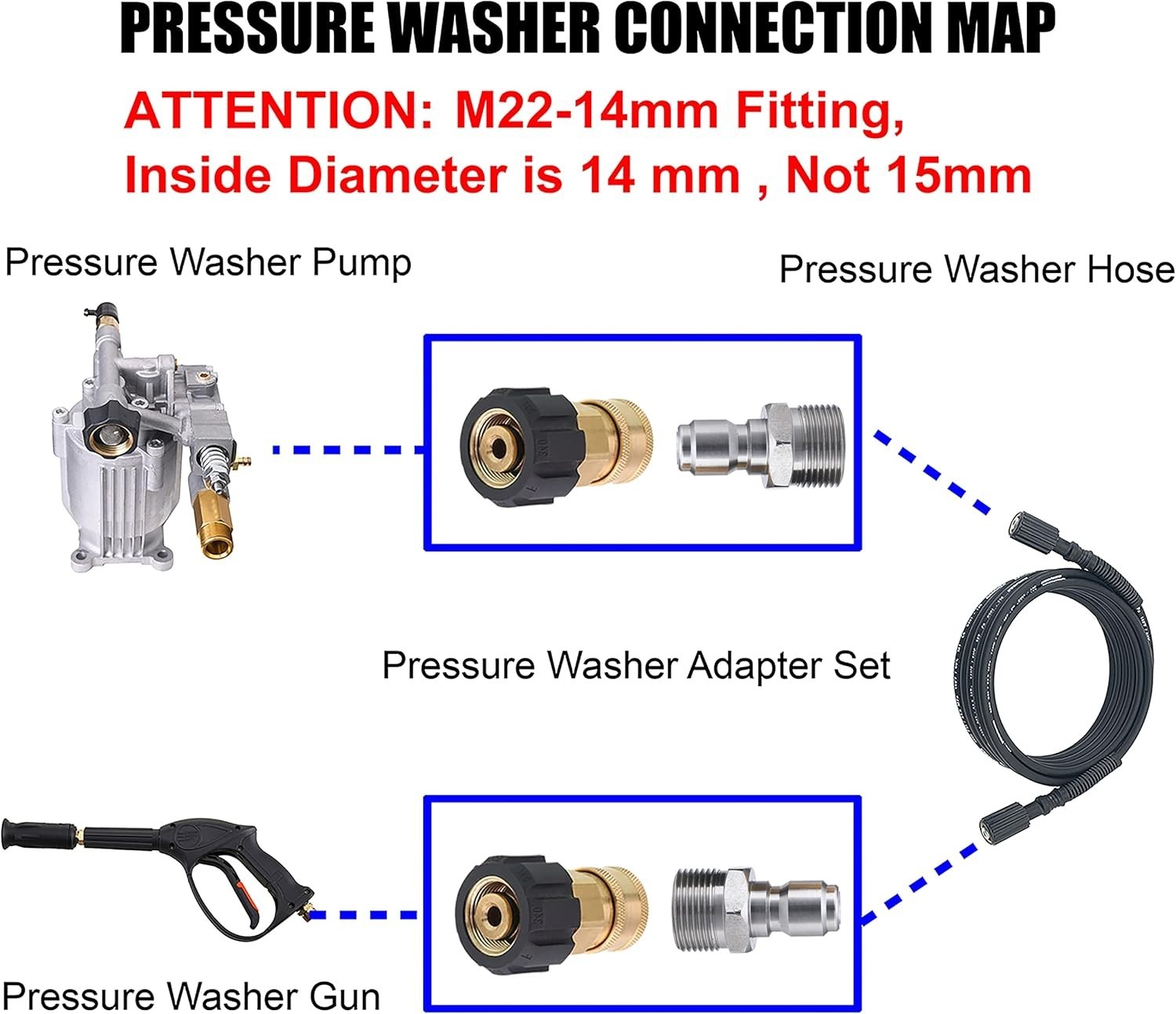 High-Quality Brass Pressure Washer Adapter, M22 14mm to 3/8 Inch Quick Connect