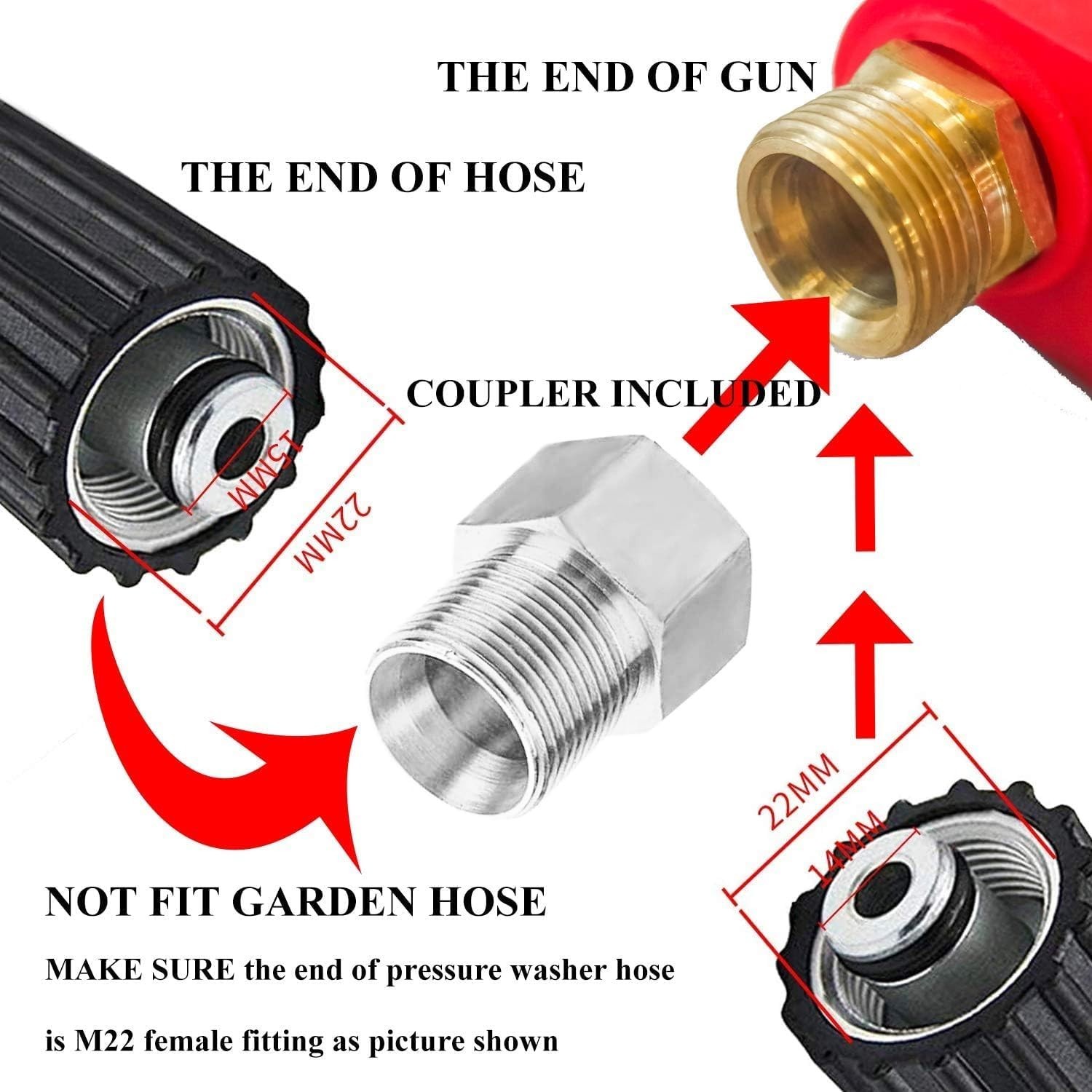 High Pressure Washer Gun with 40 Inch Wand and Multiple Nozzle Tips Included