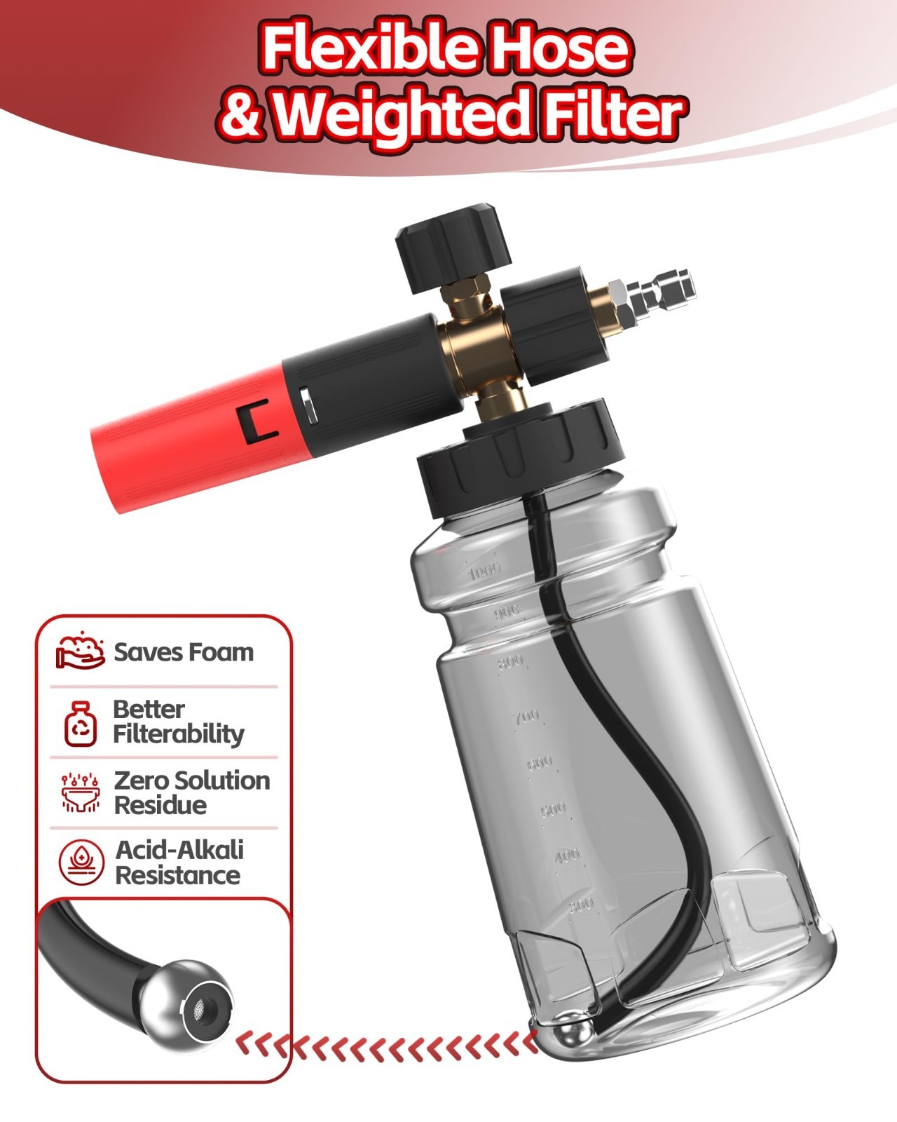 Foam Cannon for Pressure Washer – Adjustable Soap Sprayer, 1/4″ Quick Connect, 1