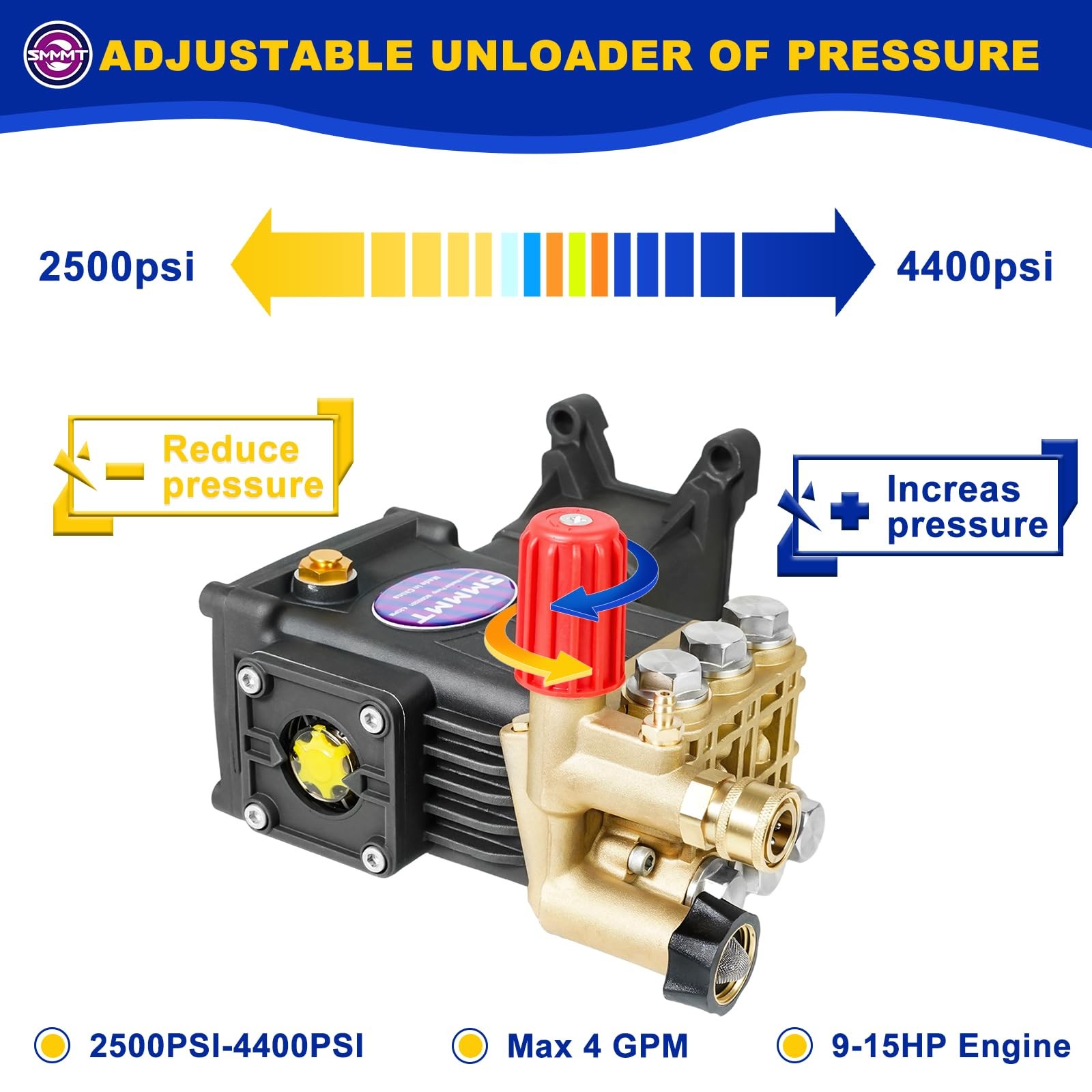 Pressure Washer Pump Max 4400 PSI 4 GPM, 1″ Shaft Horizontal Gas Power Washer…