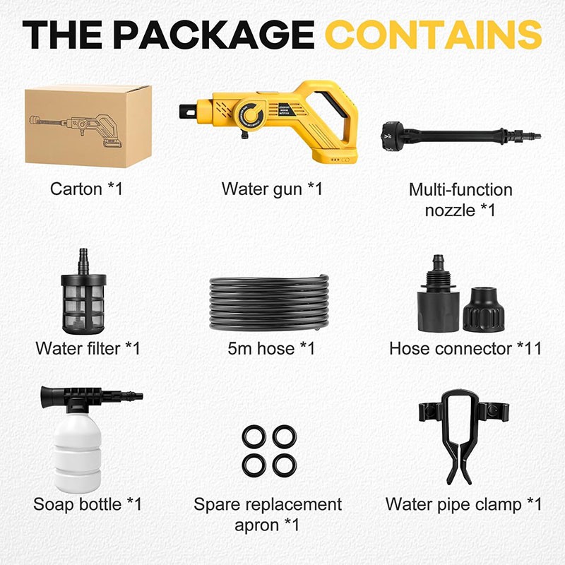Brushless Cordless Portable Car Cleaning Tool Compatible with DeWalt 20V Battery