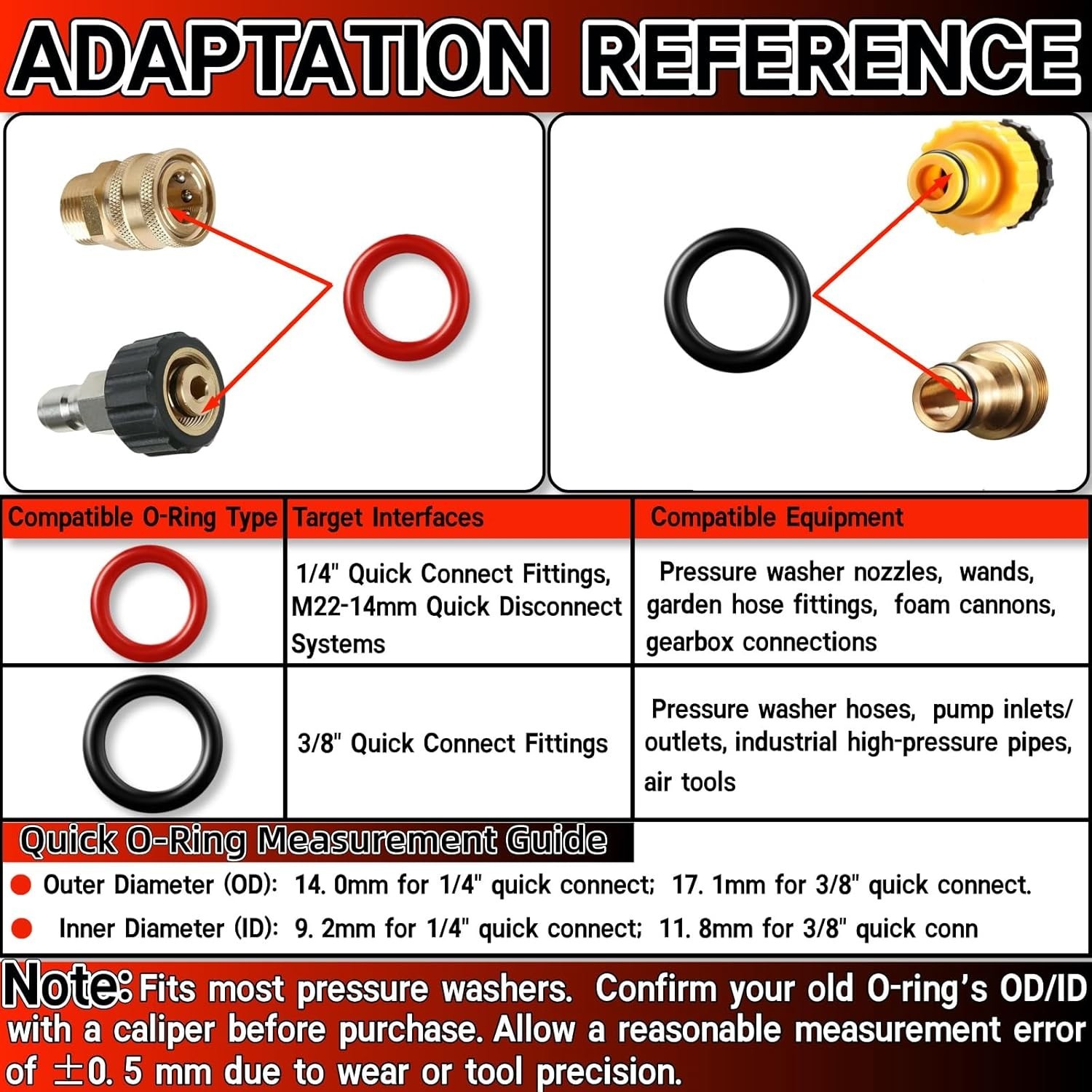 Effortless 100PC O-Ring Assortment for Pressure Washers – NBR Rubber Quality