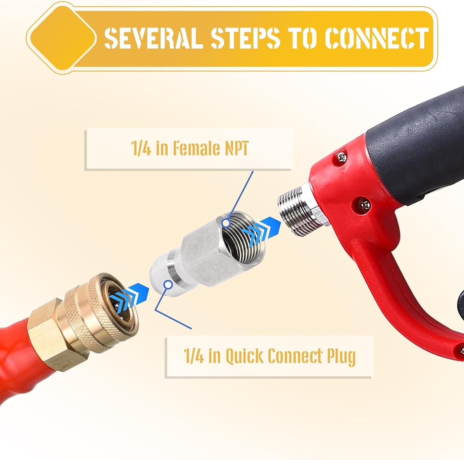 2Pcs Pressure Washer Coupler Set – 1/4″ & 3/8″ Male Plugs for Quick Connections