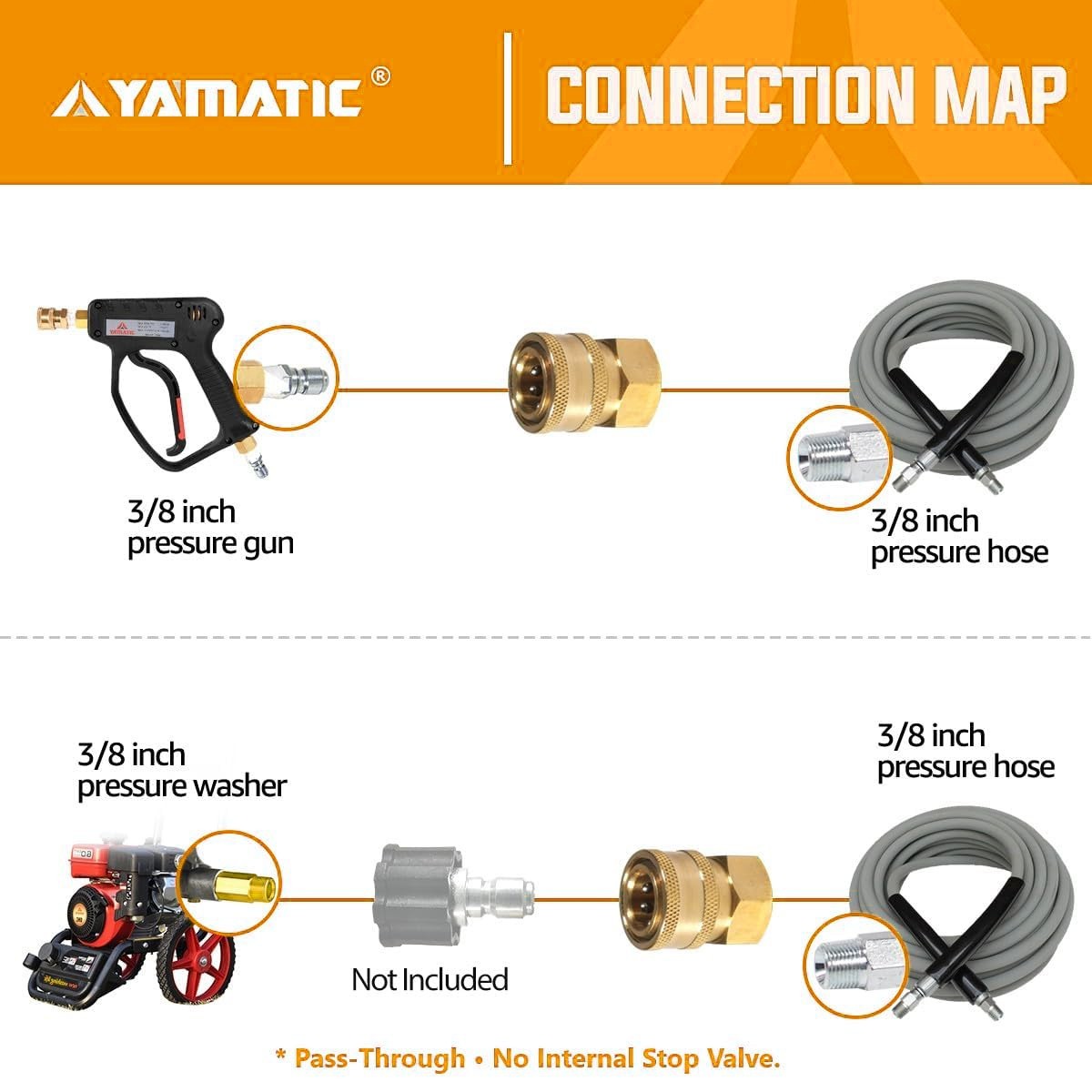 YAMATIC Pressure Washer Adapter 3/8″ Female NPT x 3/8″ Socket 4000 psi